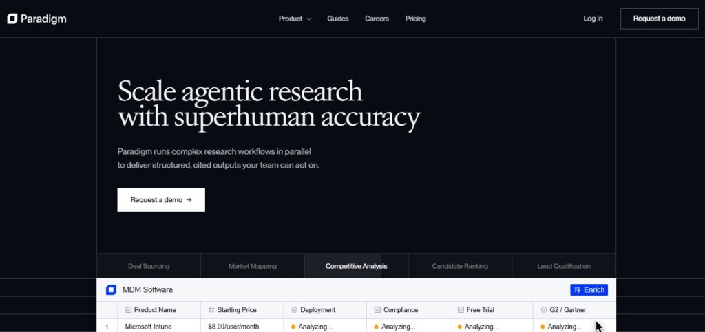 paradigm ai